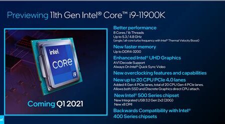 Intel Core i9-11900K: Rocket Lake Mimarisi ve Uygulama Performansı Karşılaştırması